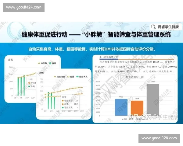基于智能分析的体育数据查询平台建设与应用发展研究探索实践