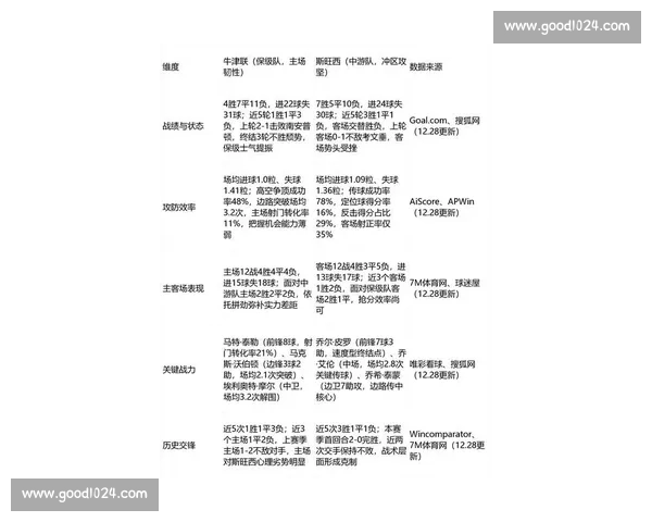 从战术演变到争冠格局深度解析西甲联赛新赛季走势补强与球星影响全景观察