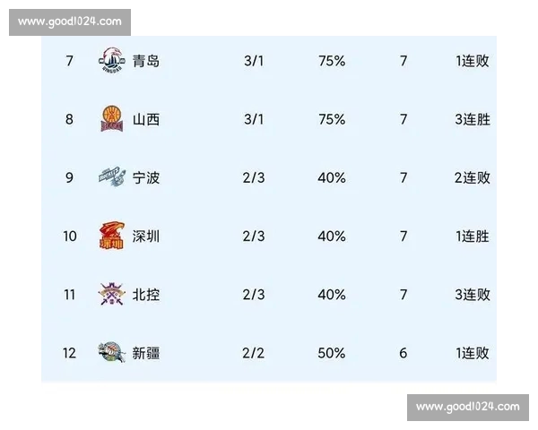 权威CBA赛事APP下载指南实时赛程数据精彩不断官方高清直播资讯全面覆盖