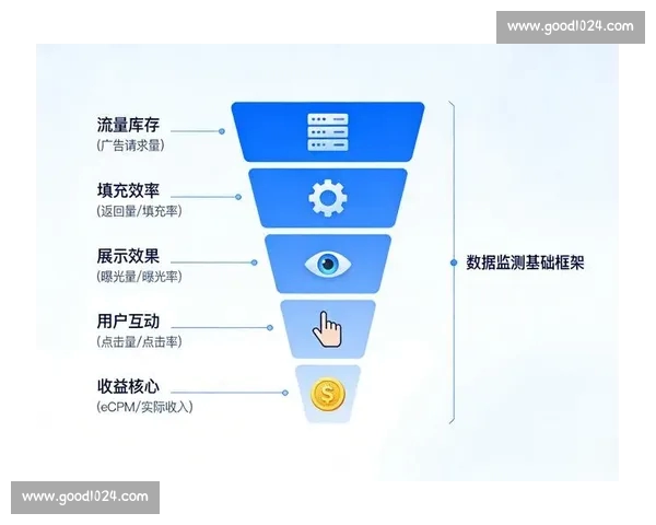 基于胜率数据的策略优化与实战效果深度分析