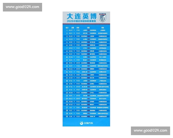 中国体育赛事最新比分实时更新：篮球、足球、乒乓球等热门项目精彩呈现