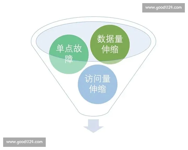 篮球失误数据分析及其对比赛胜负影响的深入探讨与优化策略 篮球失误数据分析及其对比赛胜负影响的深入探讨与优化策略