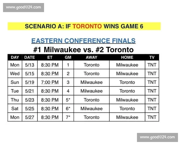 NBA官方网页版全面升级带你实时掌握赛程比分新闻资讯 NBA官方网页版全面升级带你实时掌握赛程比分新闻资讯