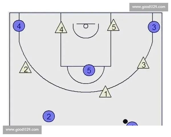 NBA最新赛季战绩解析与球队表现趋势全面评估 NBA最新赛季战绩解析与球队表现趋势全面评估