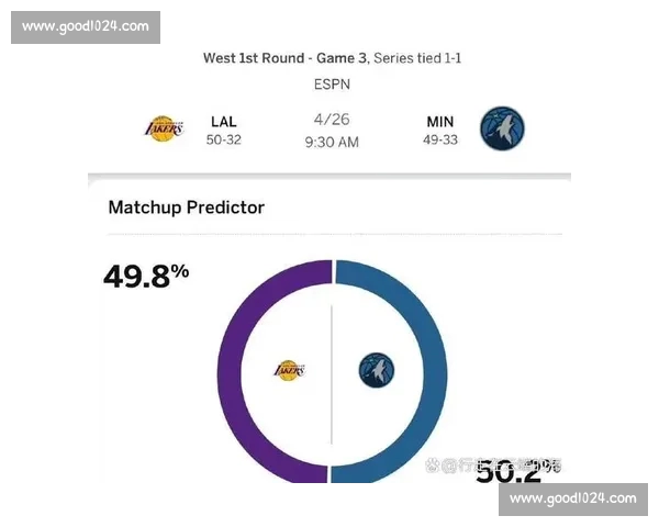 NBA最新战况解析:各队近期表现与胜负走势全面盘点 NBA最新战况解析:各队近期表现与胜负走势全面盘点