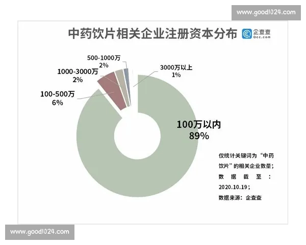 NBA技术统计全解析：球员表现背后的数据解读与趋势分析